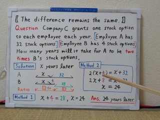 Grants Stock Option each year.[JapanMath](Titjob)